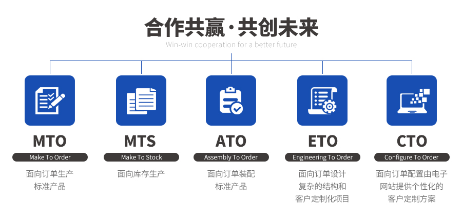 ������ʽ