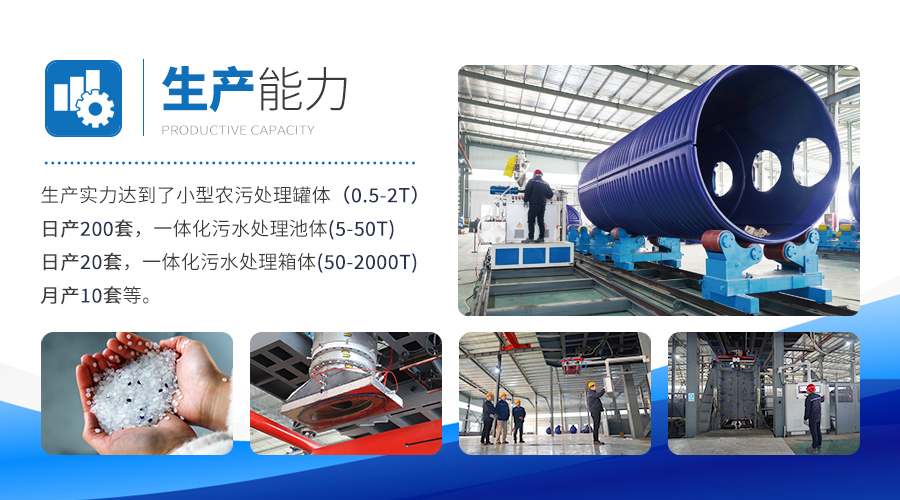 ����lewin-���������ҵ��������